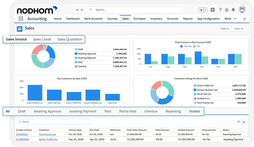 Accounting & Financial App Sales Module | برنامج المحاسبة والمالية - برنامج المبيعات